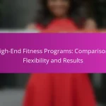 High-End Fitness Programs: Comparison, Flexibility and Results